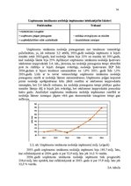Term Papers 'Nodokļu sistēma Latvijā un tās attīstība', 34.