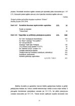 Term Papers 'Nodokļu sistēma Latvijā un tās attīstība', 79.