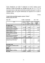 Term Papers 'Nodokļu sistēma Latvijā un tās attīstība', 93.