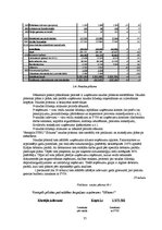 Term Papers 'Nodokļu sistēma Latvijā un tās attīstība', 97.