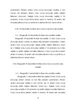 Research Papers 'Krūšu kurvja ekskursijas un formas noteikšana Daugavpils skolu 4.klašu skolēniem', 19.