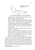 Term Papers 'Mārketinga stratēģijas pilnveide investīciju produktiem SEB bankā Latvijā', 38.