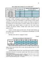 Term Papers 'Mārketinga stratēģijas pilnveide investīciju produktiem SEB bankā Latvijā', 55.