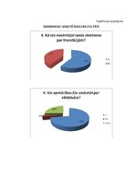 Term Papers 'Mārketinga stratēģijas pilnveide investīciju produktiem SEB bankā Latvijā', 113.