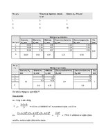 Summaries, Notes 'Cik precīzi var noteikt vielas blīvumu pēc tās masas un tilpuma izmērīšanas?', 2.