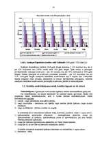 Practice Reports 'SEB Unibankas darbības analīze', 22.