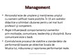 Presentations 'Organization's Management', 25.