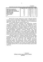 Research Papers 'Investīciju klimats Latvijā', 11.