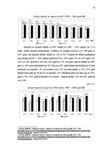 Research Papers 'Latvijas Republikas ārējās tirdzniecības raksturojums un perspektīvas', 19.