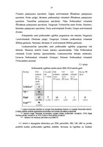 Research Papers 'Darbaspēka izglītības līmenis un kvalifikācija Latgales reģionā', 18.
