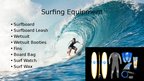 Presentations 'Surfing', 4.