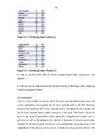Term Papers 'Competitiveness of J/S Company "Kometa" in the World Market', 29.