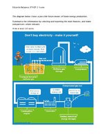 Summaries, Notes 'Home energy production', 1.
