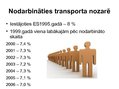 Presentations 'Transporta un vides politika Somijā', 3.