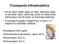 Presentations 'Transporta un vides politika Somijā', 4.
