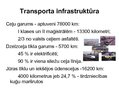 Presentations 'Transporta un vides politika Somijā', 5.