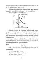 Research Papers 'Inflācija, tās veidi un iemesli. Pretinflācijas politika', 12.