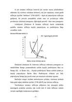 Research Papers 'Inflācija, tās veidi un iemesli. Pretinflācijas politika', 15.