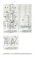 Research Papers 'Pusvadītāju diodes', 3.