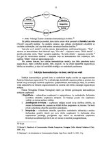 Term Papers 'Organizācijas X iekšējās komunikācijas analīze un pilnveidošanas iespējas', 15.