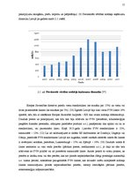Research Papers 'Latvijas nodokļu sistēmas ietekme uz uzņēmējdarbību', 15.