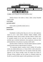 Research Papers 'Latvijas 2003.gada budžeta politikas analīze', 6.