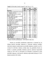 Research Papers 'Latvijas 2003.gada budžeta politikas analīze', 22.
