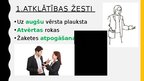 Presentations 'Neverbālā komunikācija: žesti', 3.