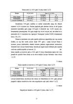 Research Papers 'Hansabankas pakalpojumu raksturojums un darbības analīze', 16.