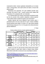 Research Papers 'Rūpniecības nozares analīze un attīstības perspektīvas Latvijā', 30.