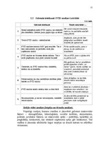 Research Papers 'SIA "Florabalt" SVID analīze un attīstības stratēģijas izstrādāšana', 12.