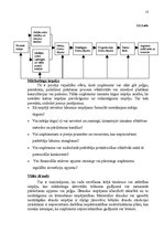 Research Papers 'SIA "Florabalt" SVID analīze un attīstības stratēģijas izstrādāšana', 13.