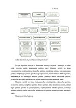 Research Papers 'Latvijas valsts finanšu sistēma', 11.