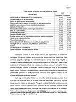 Research Papers 'Darbaspēka tirgus īpatnības Latvijā', 8.