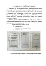 Research Papers 'AS "Latvenergo" realizētās mārketinga vadīšanas funkcijas un to pilnveidošana', 5.