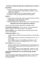 Summaries, Notes 'Noziedzīgs nodarījums un tā sastāvs', 8.