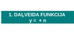 Presentations 'Daļveida funkcija', 4.