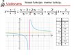 Presentations 'Daļveida funkcija', 34.