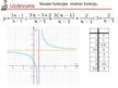 Presentations 'Daļveida funkcija', 35.