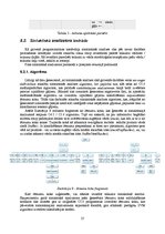 Term Papers 'C4.5, C5.0 un SVM klasifikācijas algoritmu izpēte un salīdzināšana datorlingvist', 27.