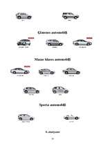 Research Papers 'Auto firma "Honda"', 20.