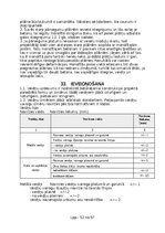 Samples 'Kvalitātes kontrole būvobjektam', 52.