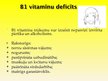 Presentations 'Vitamīns B1', 4.