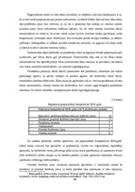 Research Papers 'Darba devēju kompetences prasības potenciālajiem darba devējiem', 60.
