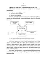 Research Papers 'Uzņēmuma "Dzintars" vadīšanas sistēmas izpēte un novērtēšana', 10.