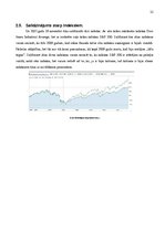 Research Papers 'ASV akciju tirgus raksturojums', 15.