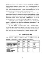 Research Papers '"Cido Grupa" finanšu analīze', 19.