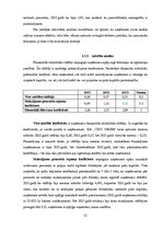 Research Papers '"Cido Grupa" finanšu analīze', 21.