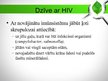 Presentations 'HIV/AIDS sievietēm', 18.