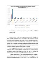 Summaries, Notes 'Latvian Foreign Trade Balance by Major Trading Partners 2003rd and 2006', 1.